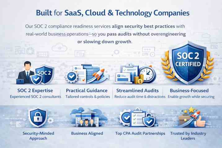 SOC-2-type-2-Compliance-Readiness-OC-Security-Audit-Irvine-Orange-County-California