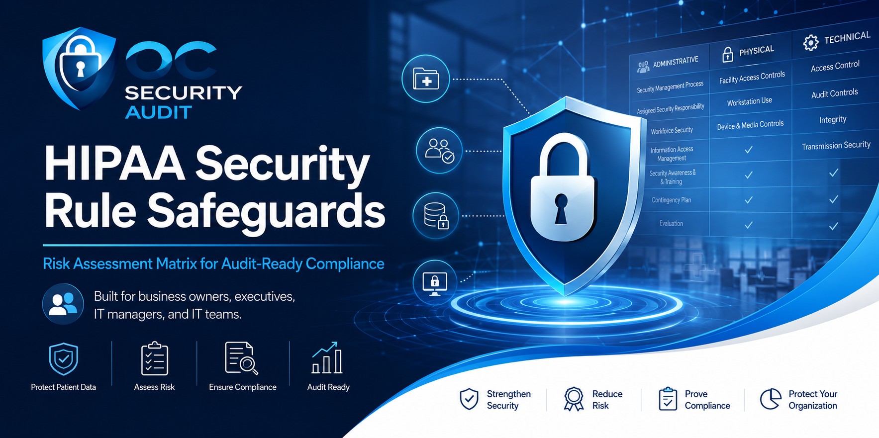 HIPAA Security Rule Safeguards Assessment Matrix | OC Security Audit 4 HIPAA Security Rule safeguards assessment matrix for audit ready ePHI protection