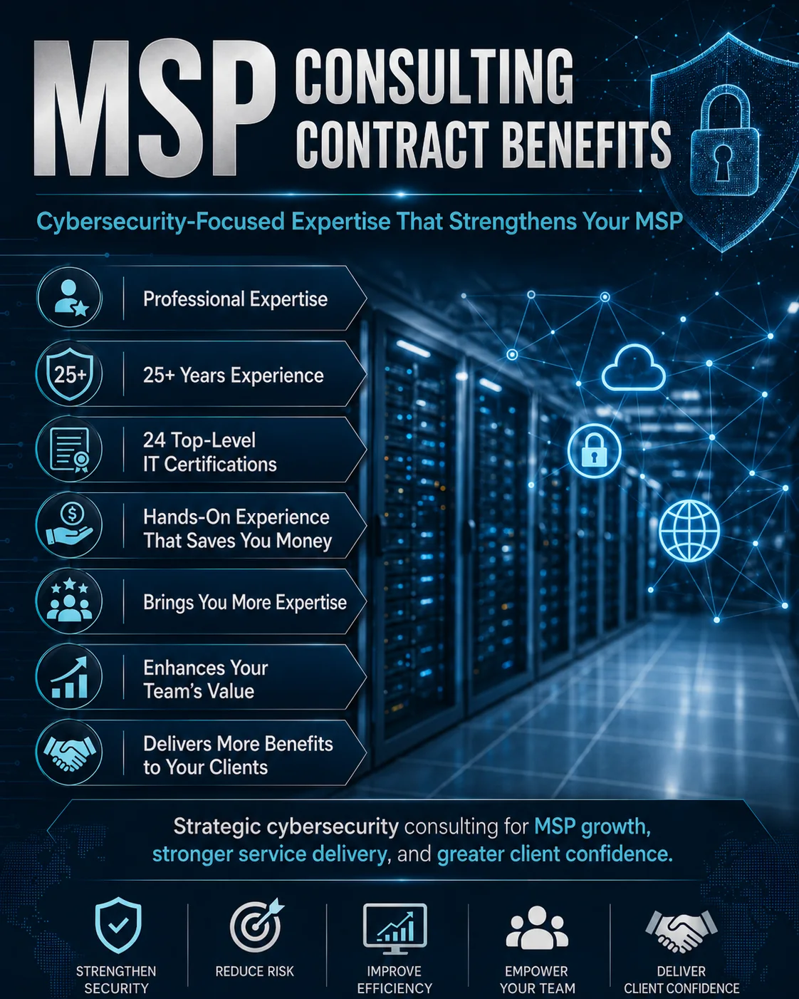 MSP consulting contract benefits including professional expertise, experience, certifications, efficiency, team value, and client confidence